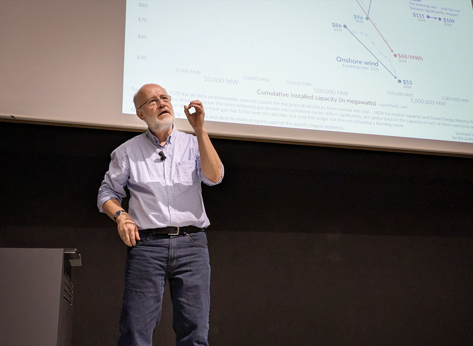 Harald Lesch: Erneuerbare Energie – die unerkannte Revolution